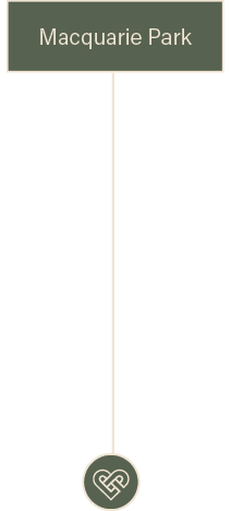 Macquarie Park