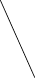 GraphicLine