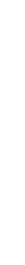 RHODES