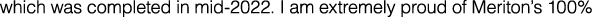 Polygon