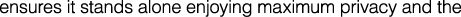 Polygon