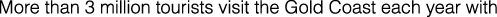 Polygon