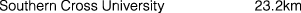 Polygon
