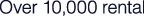 Polygon