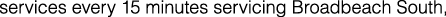 Polygon