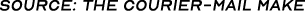 Polygon