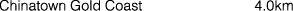 Polygon