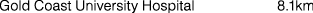 Polygon