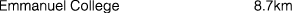 Polygon