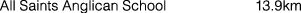 Polygon