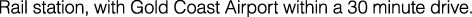 Polygon