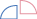 Group