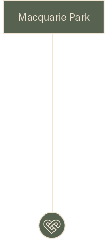 Macquarie Park