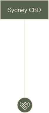 Sydney CBD
